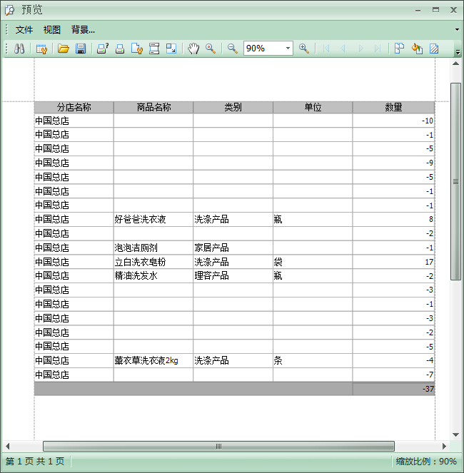 干洗店收銀系統(tǒng)銷售及庫(kù)存管理