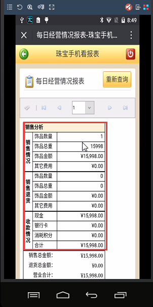 珠寶管理系統手機看報表