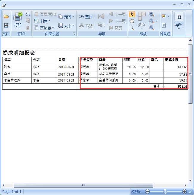 眼鏡店管理系統(tǒng)眼鏡店商品提成設(shè)置