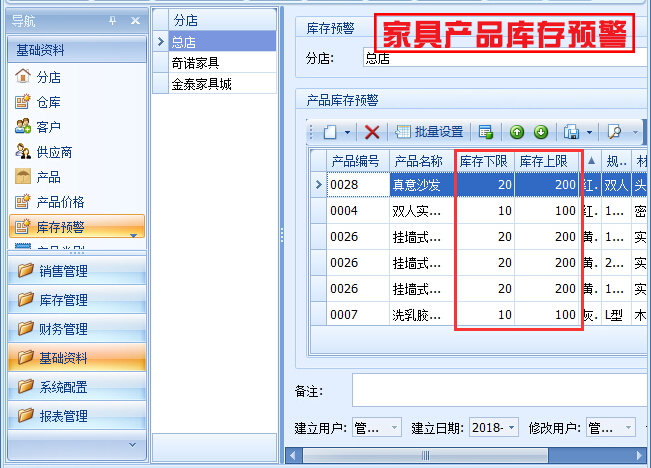 家具產(chǎn)品庫存預(yù)警